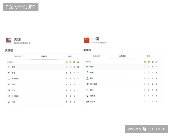 南京足球队强势领跑全国锦标赛积分榜积分高达72分 南京足球队强势领跑全国锦标赛积分榜积分高达72分