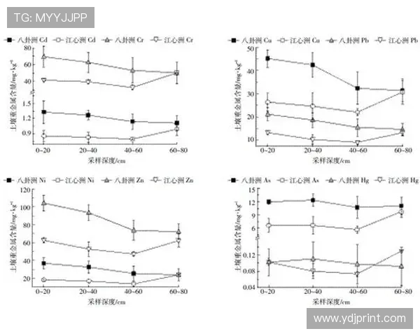 南京网球队速度表现分析及其对比赛成绩的影响探讨 南京网球队速度表现分析及其对比赛成绩的影响探讨