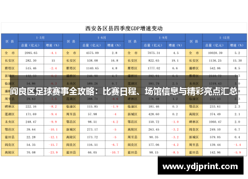 阎良区足球赛事全攻略：比赛日程、场馆信息与精彩亮点汇总